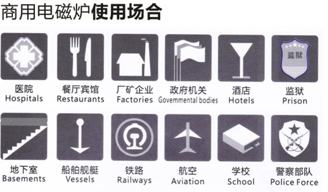 磨漿機的圖片
