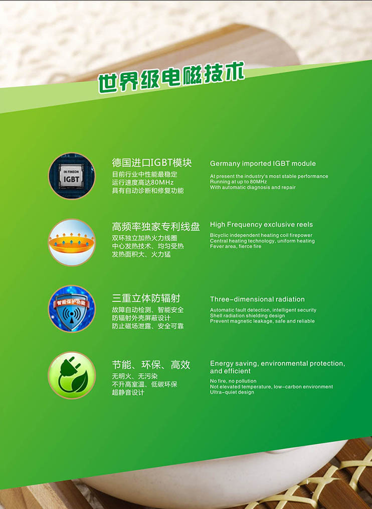 磨漿機的圖片