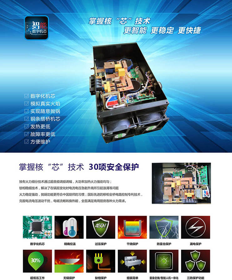 磨漿機的圖片