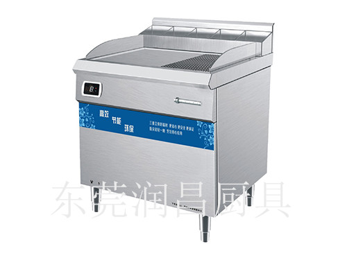 酒店澄海廚房工程的安全知識的圖片
